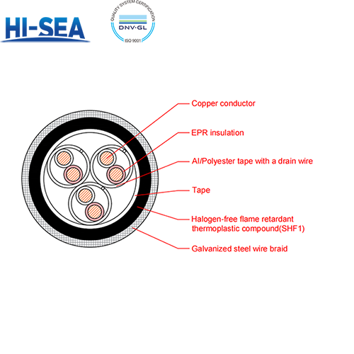 CHEPFP90/SC EPR Insulation Low Smoke Halogen Free Flame Retardant Armor Type Marine Communication Cable with Shield